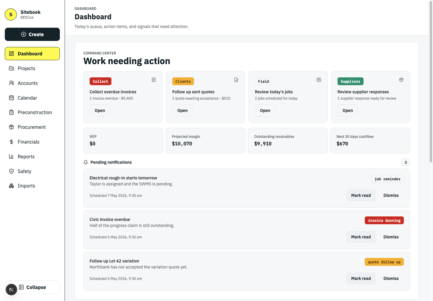 Footing dashboard
